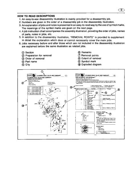 1994 Yamaha 40 Elrs Outboard Service Repair Maintenance Manual Factory