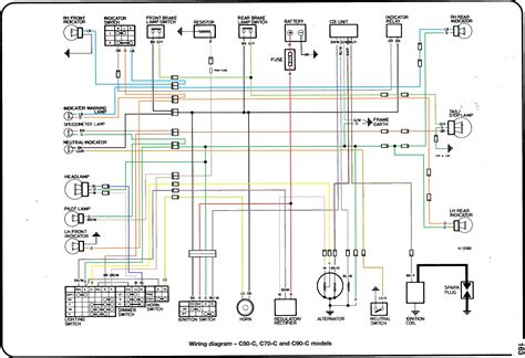 1994 Yamaha Timberwolf Wiring Diagram Free Picture