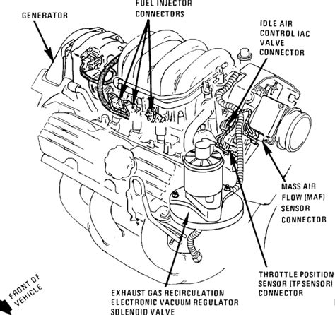 1994 buick lesabre engine diagram 