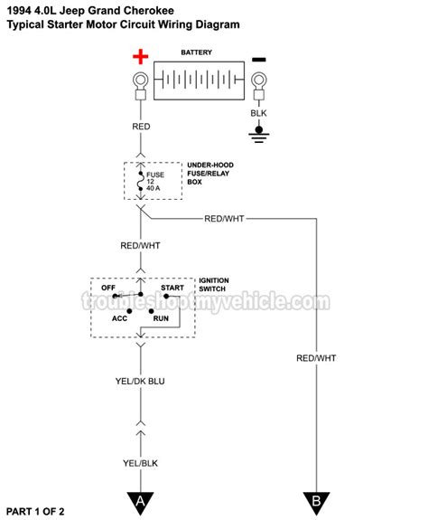 1994 cherokee starter wiring diagram 