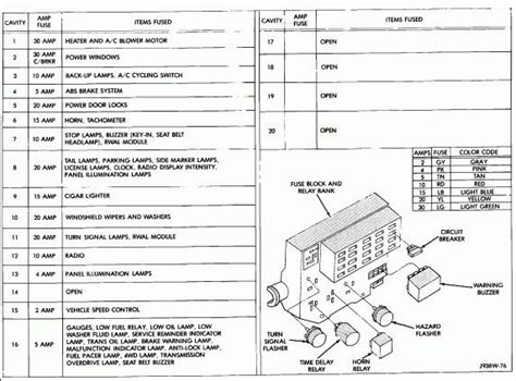 1994 dodge dakota fuse panel diagram windshield wipers 