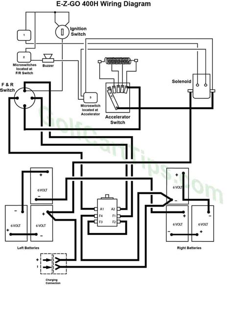 1994 ez go golf cart wiring diagram 