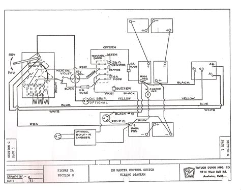 1994 ezgo gas wiring diagram 