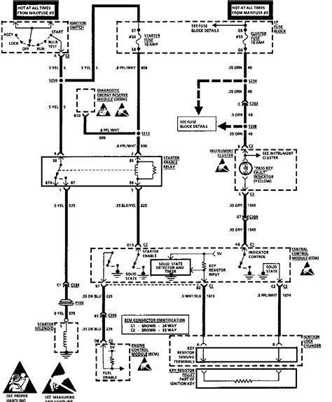 1994 fleetwood bounder wiring diagram 