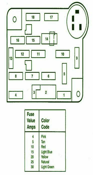 1994 ford aerostar fuse box diagram 