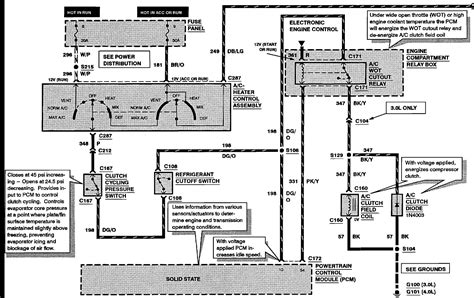 1994 ford aerostar stereo wiring diagram 