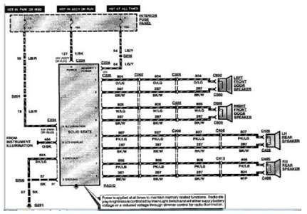 1994 ford bronco radio wiring diagram 