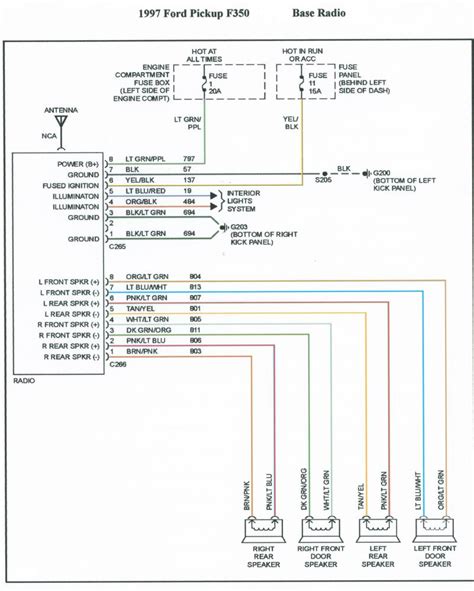 1994 ford f 250 radio wiring diagram 