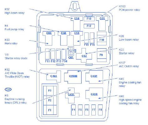 1994 ford freestar fuse box diagram 