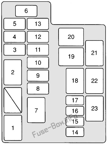 1994 ford probe fuse box diagram 