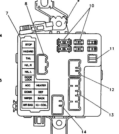 1994 geo tracker fuse panel diagram 