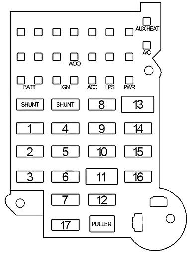 1994 gmc vandura fuse box diagram 