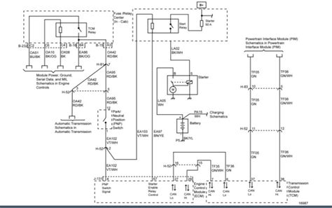 1994 isuzu npr blower motor wiring diagram 