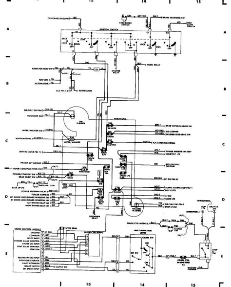 1994 jeep grand cherokee wiring 