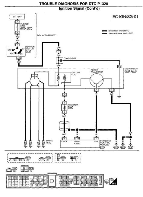 1994 nissan pickup wiring schematic 