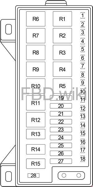 1994 plymouth voyager fuse diagram 