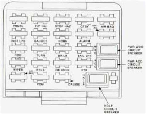 1994 pontiac transport fuse box diagram 