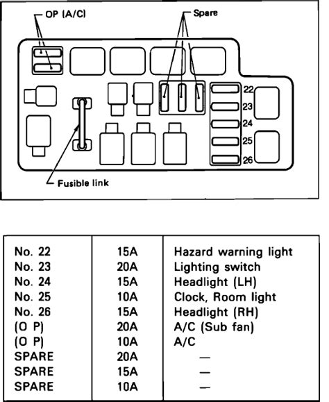 1994 subaru legacy fuse diagram 