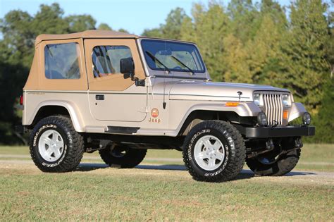 1994 Jeep Wrangler Owners Manual and Concept