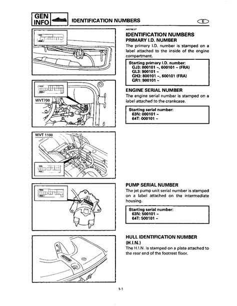 1995 1996 Yamaha Wave Blaster Lit Repair Service Factory Manual Pdf Download