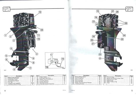 1995 2003 Johnson Evinrude Outboard 2hp 70hp 2 Stroke Service Repair Manual Includes Jet Drive Models