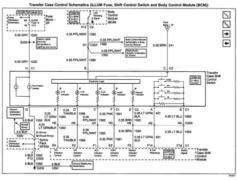 1995 Blazer Transmission Wiring Diagram