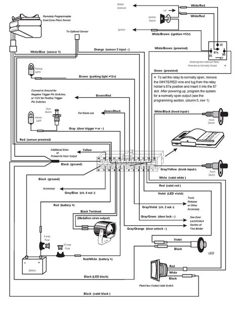 1995 Bmw 325is Bulldog Alarms Wiring Diagrams