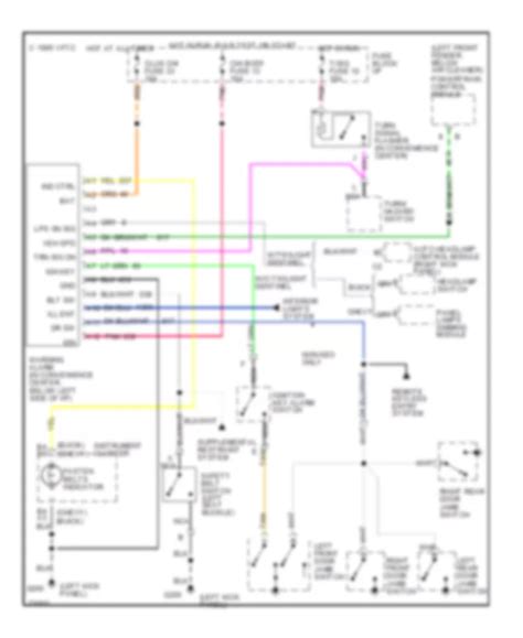 1995 Caprice Wiring Diagram