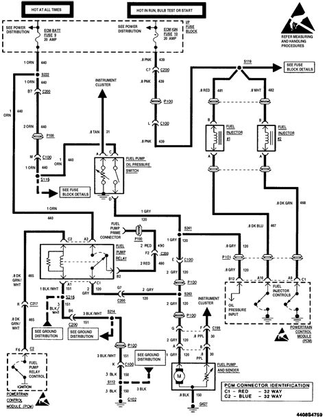 1995 Chevrolet S10 Manual and Wiring Diagram