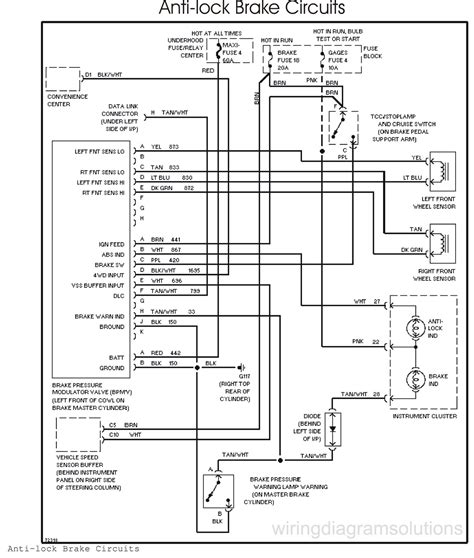 1995 Chevrolet Tahoe Manual and Wiring Diagram