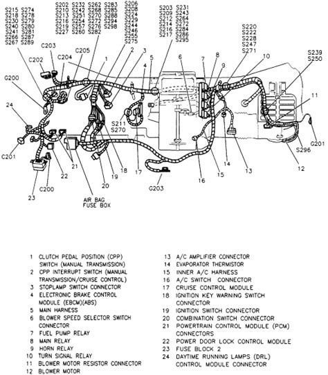 1995 Chevrolet Tracker Manual and Wiring Diagram