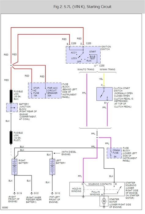 1995 Chevy 1500 Starter Wiring Diagram