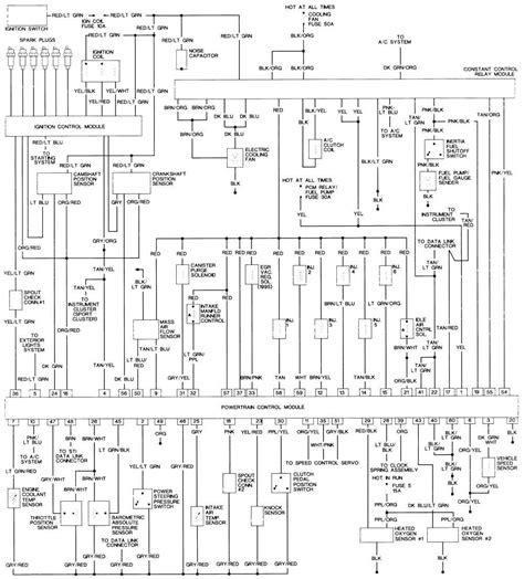 1995 Chevy Cheyenne Wiring Diagram