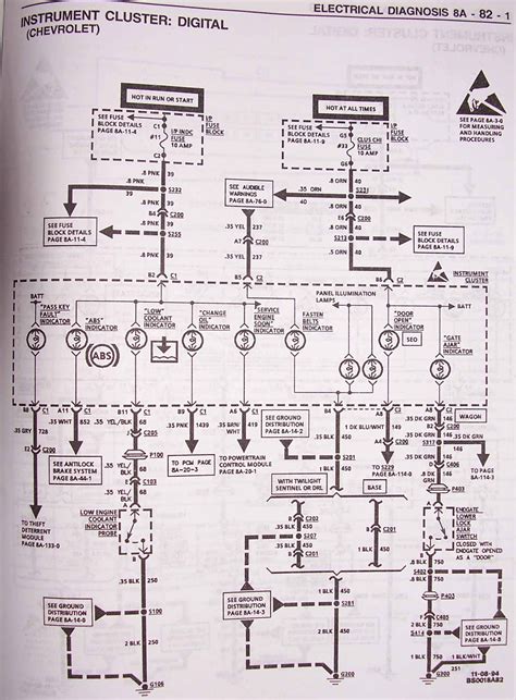 1995 Chevy Impala Wiring Diagram