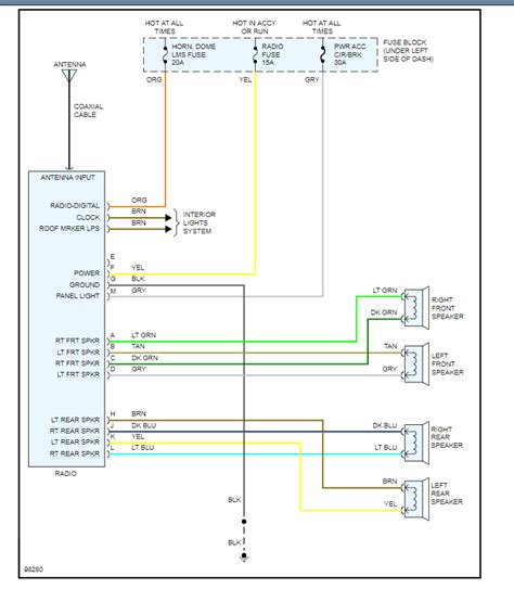 1995 Chevy Silverado 1500 Radio Wiring Diagram