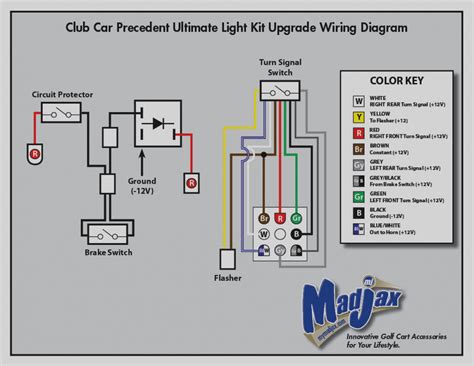 1995 Chevy Silverado Tail Light Wiring Diagram