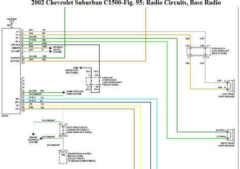 1995 Chevy Suburban Radio Wiring Diagram