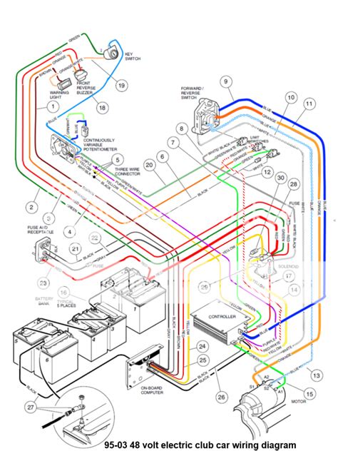 1995 Club Car Ds 48v Wiring Diagram