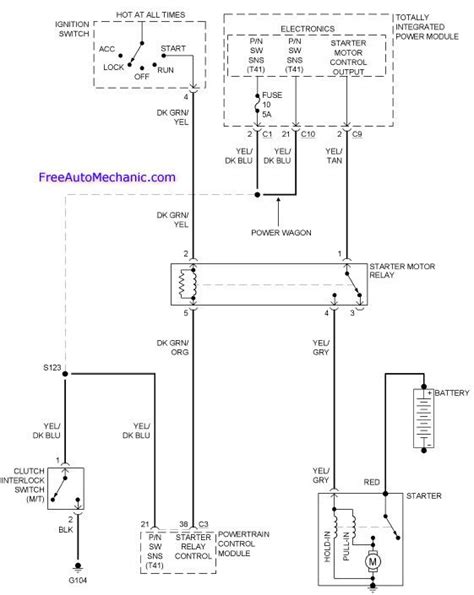 1995 Dodge Ram 1500 Wiring Diagram Color Code For Fuel Injectors