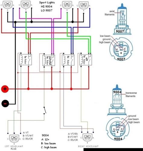 1995 Dodge Ram Headlight Wiring Diagram