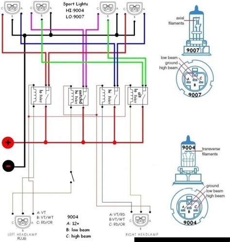 1995 Dodge Ram Headlight Wiring Diagram