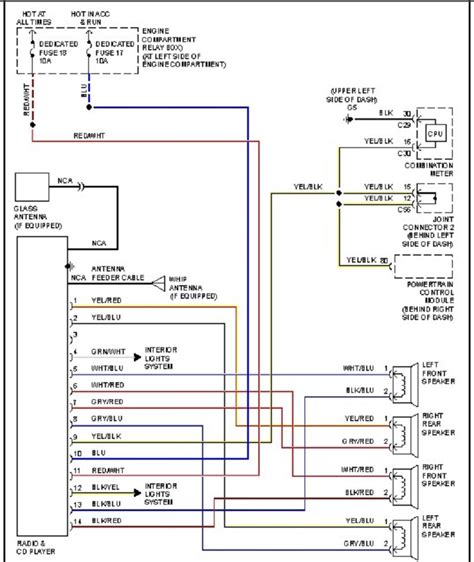 1995 Eclipse Wiring Diagram