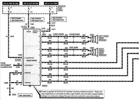 1995 Ford E350 Radio Wiring