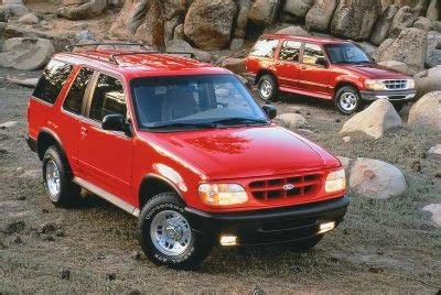 1995 Ford Explorer Owners Manual Pd