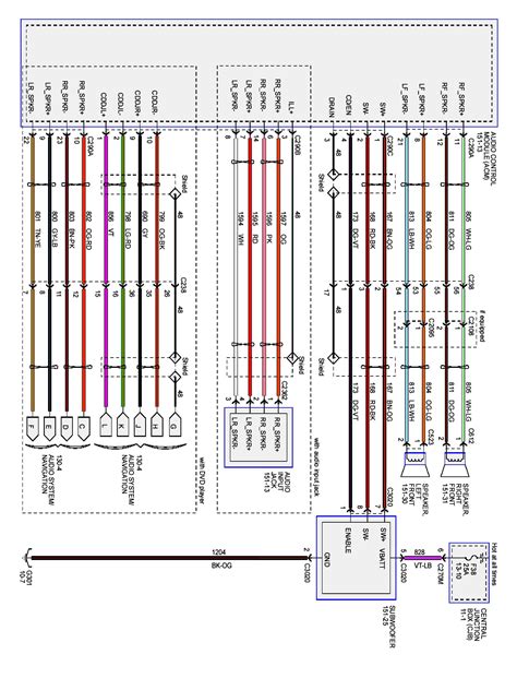 1995 Ford F 150 Stereo Wiring Color Codes