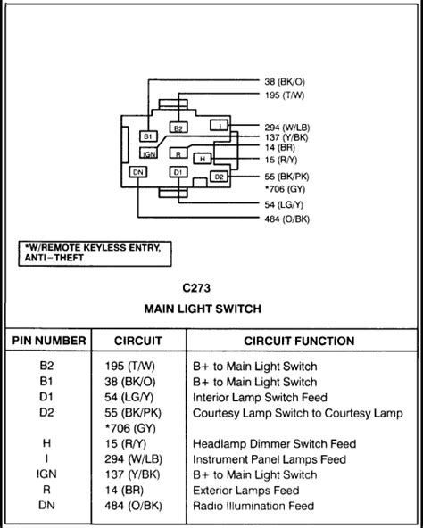 1995 Ford F 250 Headlight Switch Connector Wiring Schematic