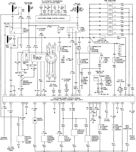 1995 Ford F 350 Ac Wiring Diagram