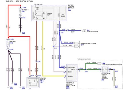 1995 Ford F 550 Wiring Diagram