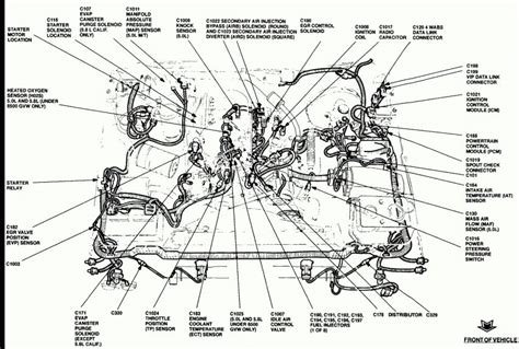 1995 Ford F150 Engine Wiring Diagram