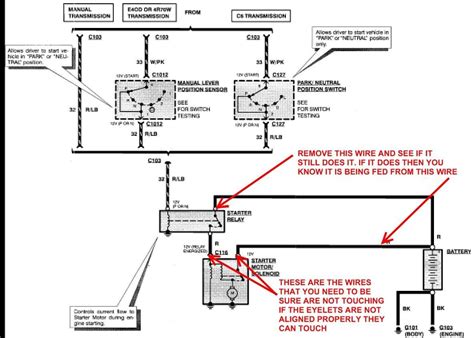 1995 Ford F250 Starter Wiring Diagram